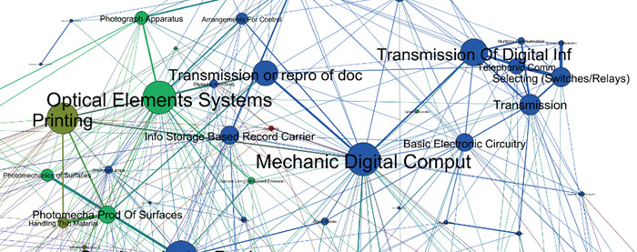 Global Map Of Technologie